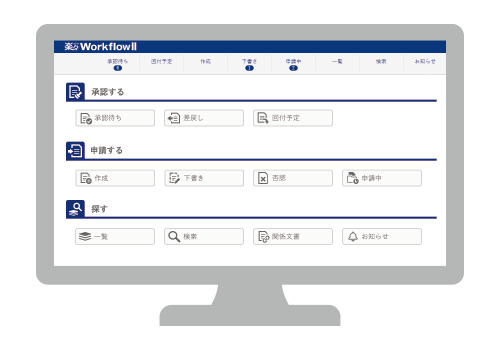楽々WorkflowIIのUI画面