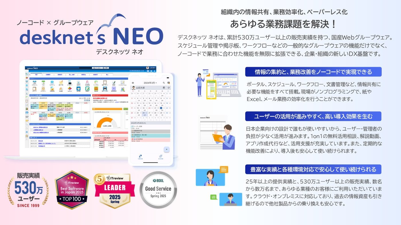 desknet's NEOのUI画面