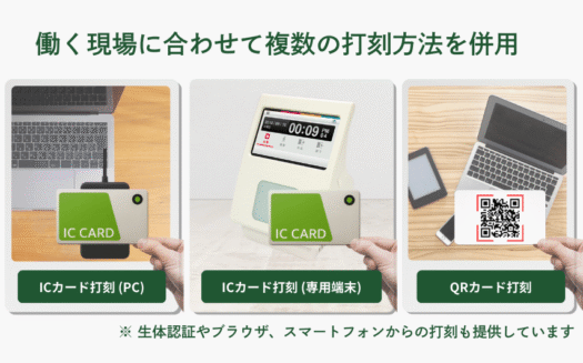 ICタイムリコーダーのUI画面