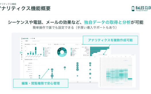 BALES CLOUDのUI画面