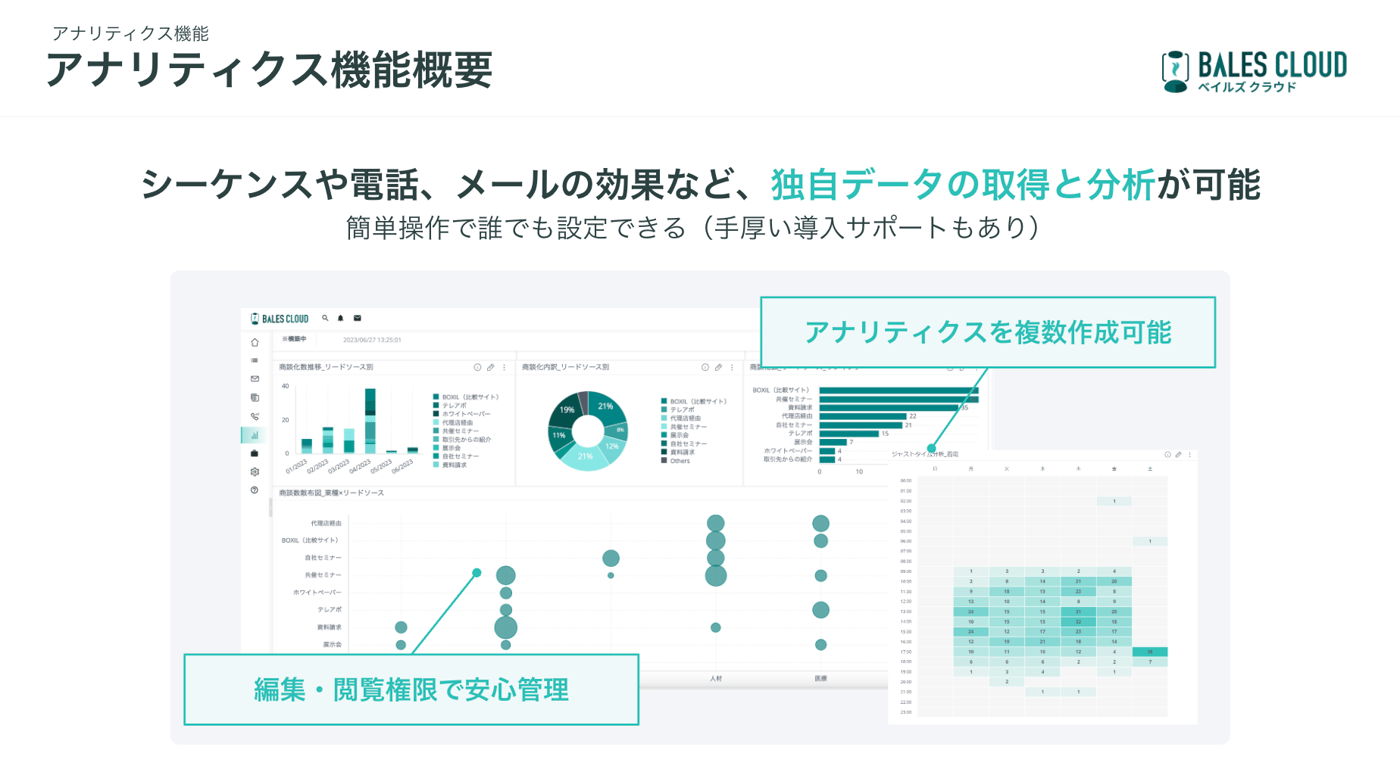 BALES CLOUDのUI画面