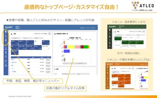 X-point CloudのUI画面