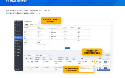 マネーフォワード クラウド会計PlusのUI画面