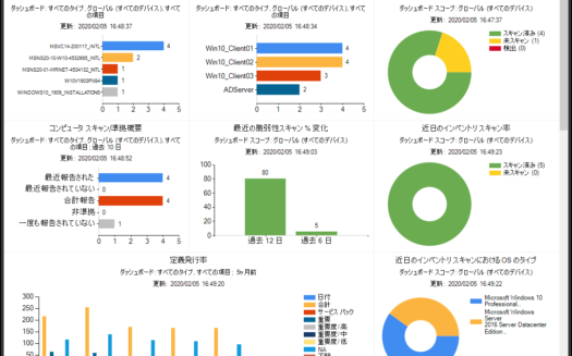 IvantiのUI画面