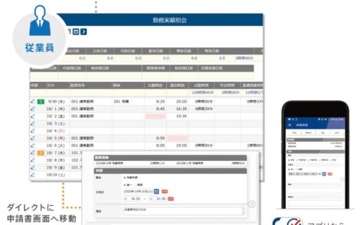 奉行Edge 勤怠管理クラウドのUI画面