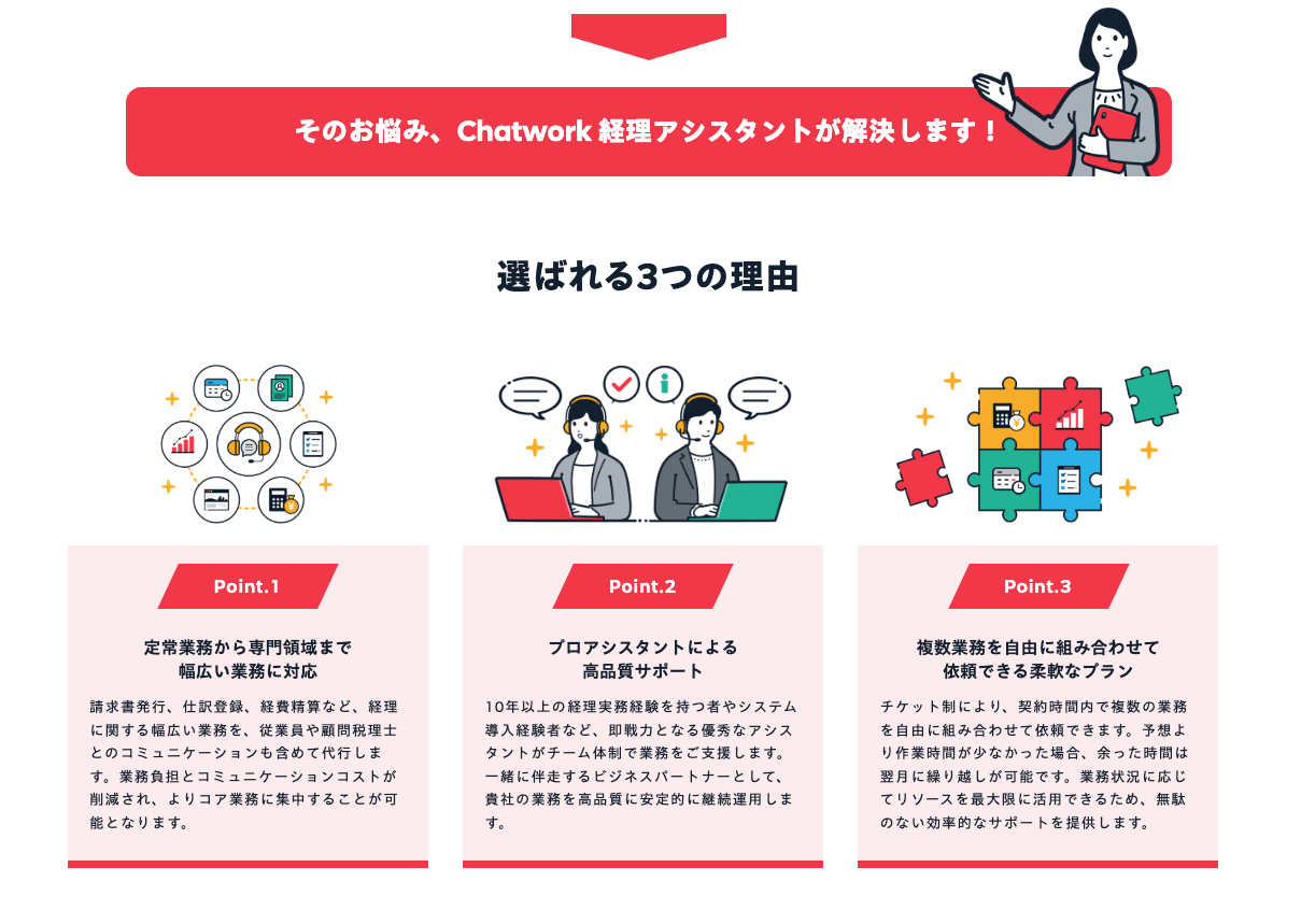 Chatwork 経理アシスタントのUI画面