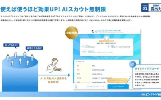 エンゲージのUI画面