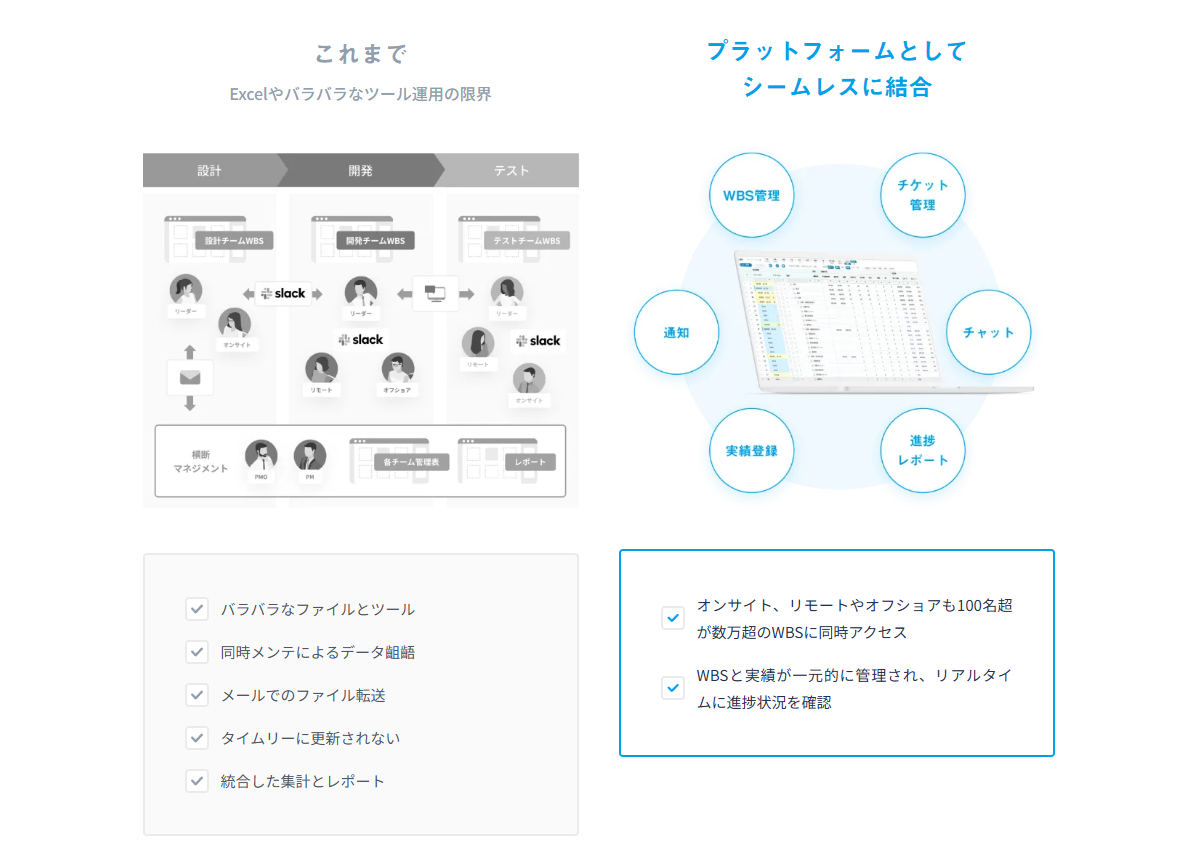 FlagxsのUI画面