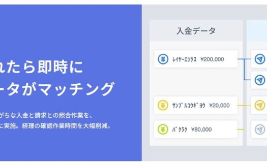 バクラク債権管理のUI画面