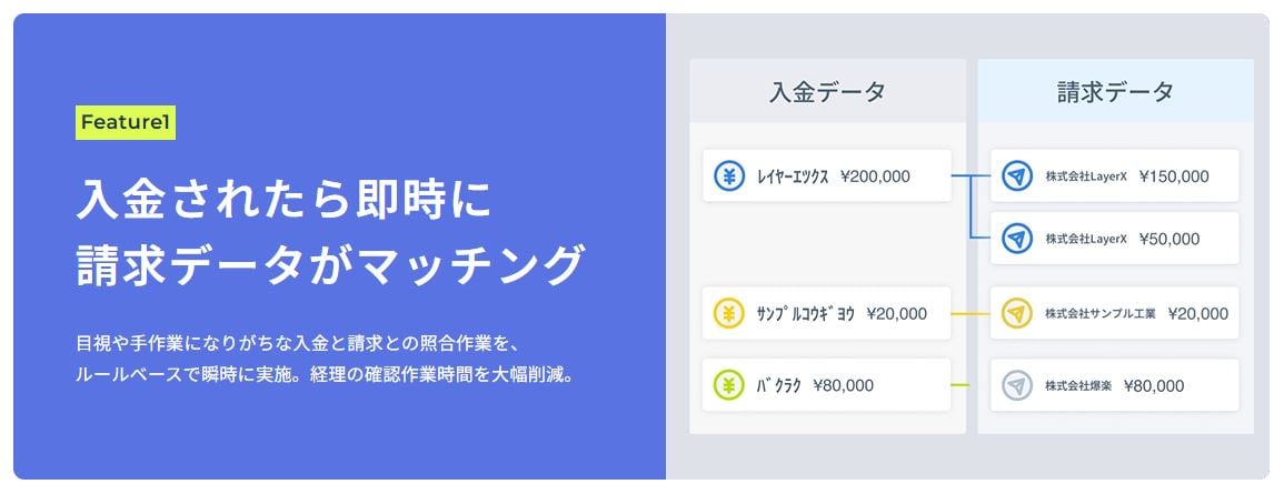 バクラク債権管理のUI画面