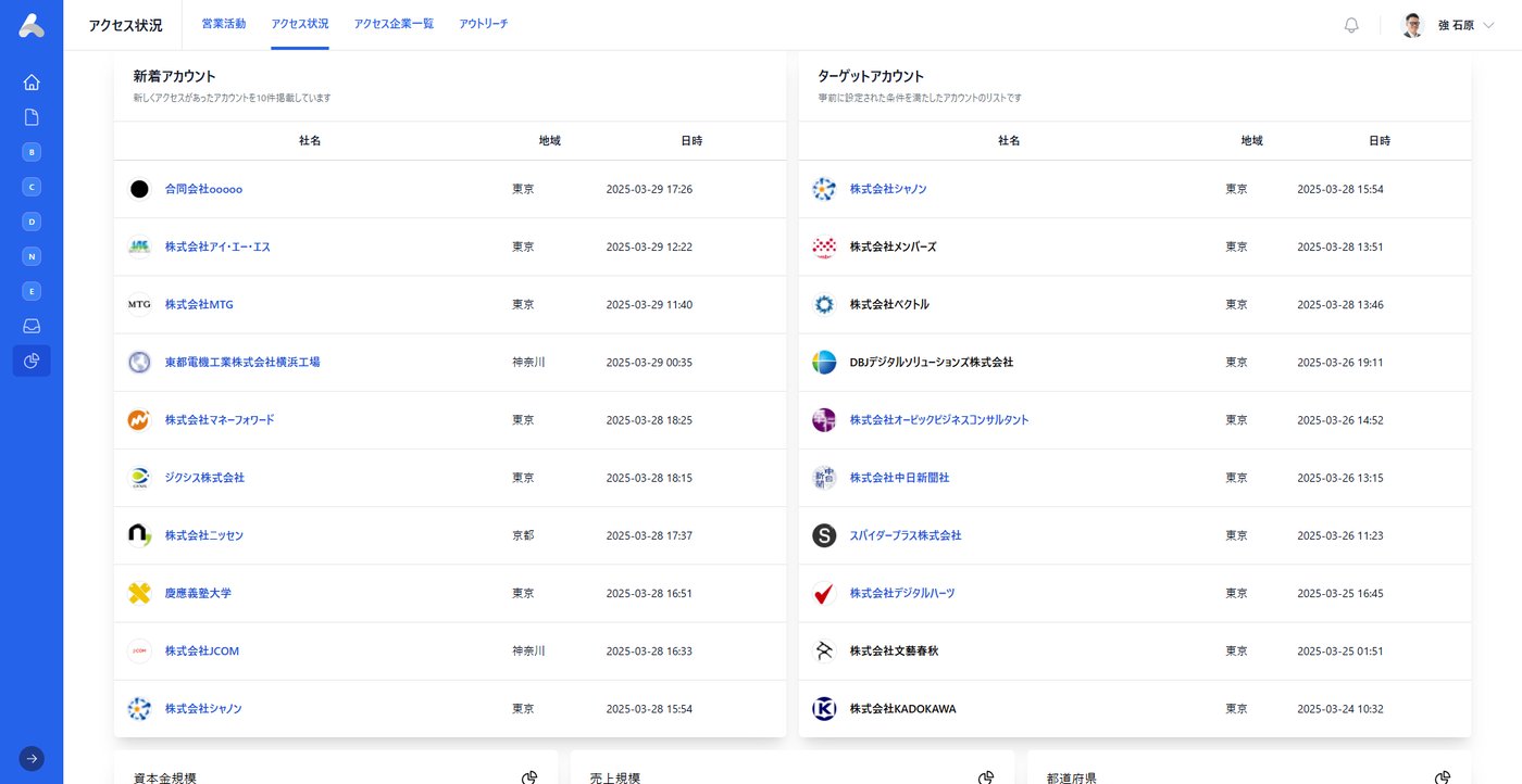 ToviraリードジェネレーターのUI画面