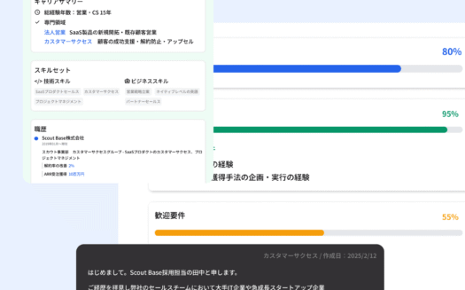 Scout BaseのUI画面
