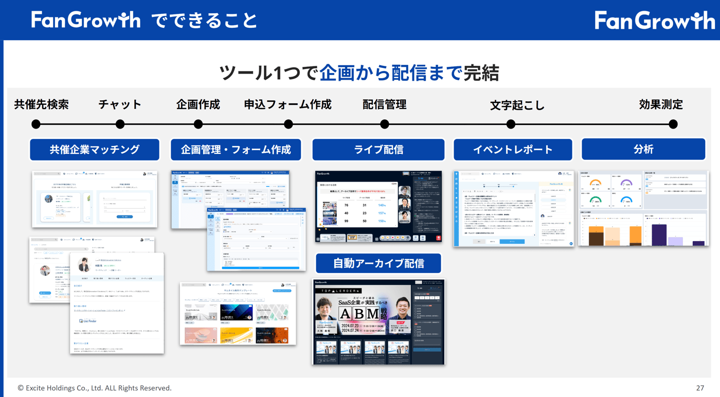FanGrowthのUI画面