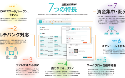 BizHawkEyeのUI画面