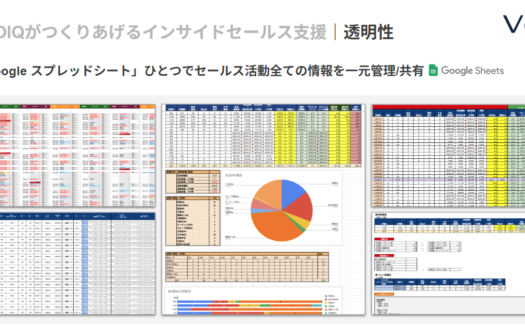 VOIQのインサイドセールス支援のUI画面