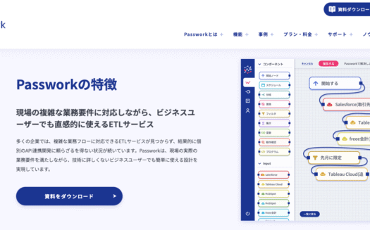 PassworkのUI画面