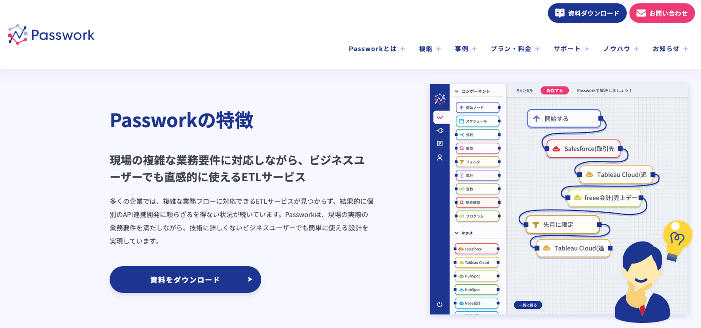 PassworkのUI画面
