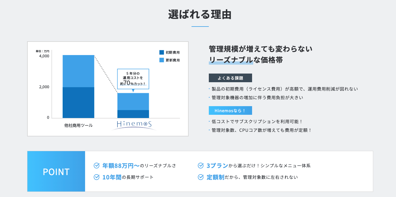 HinemosのUI画面