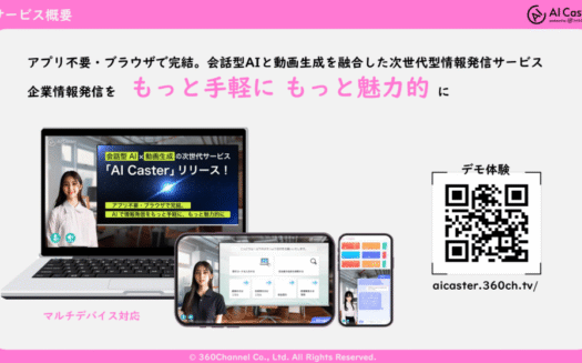 AI CasterのUI画面