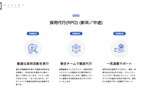 MUSUBUの採用代行（RPO）のUI画面
