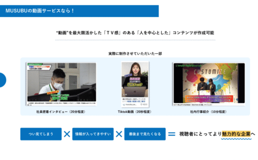 MUSUBUの採用動画制作サービスのUI画面