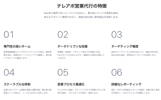 ベストセールスの営業代行のUI画面