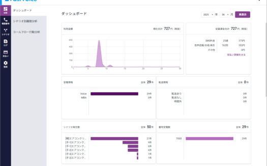 FastVoiceのUI画面