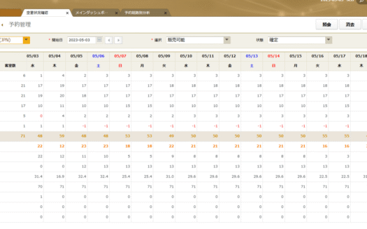 Core CastのUI画面