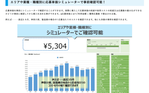 ワガシャ de DOMOのUI画面