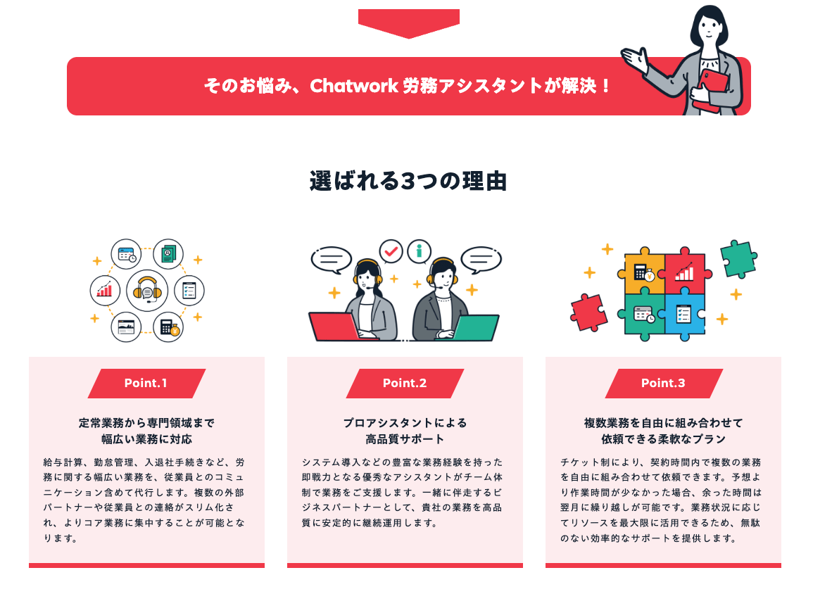 Chatwork 労務アシスタントのUI画面