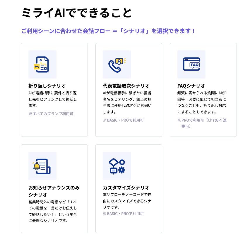 ミライAIのUI画面