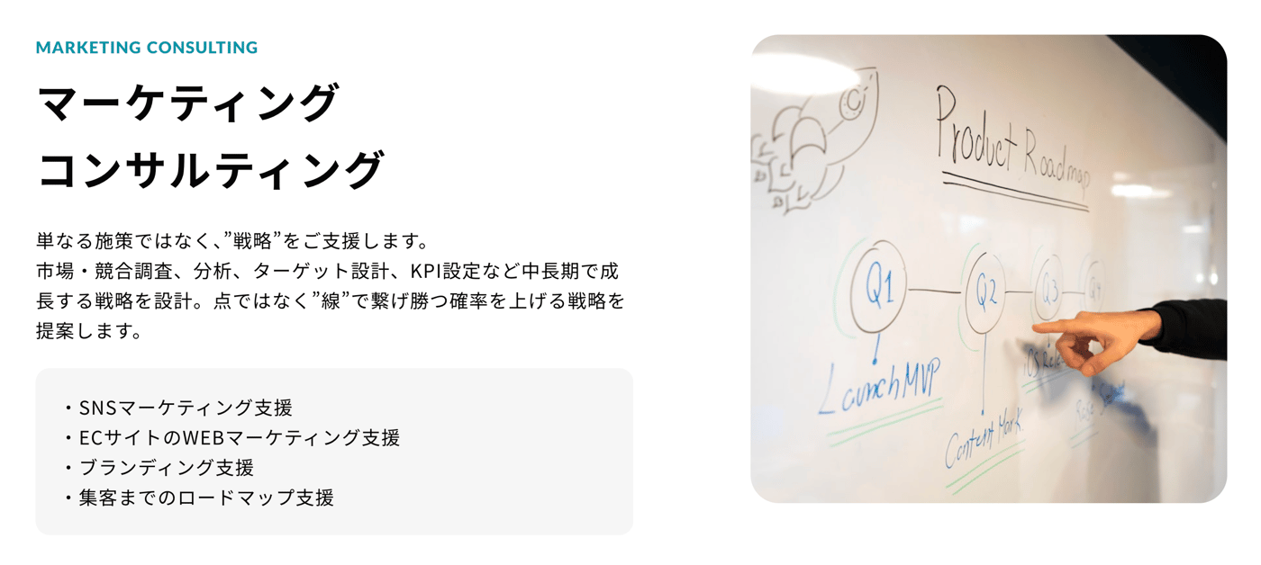 LOCAL COREのマーケティングコンサルティングのUI画面