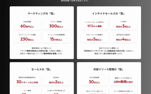 b→dash for SalesのUI画面