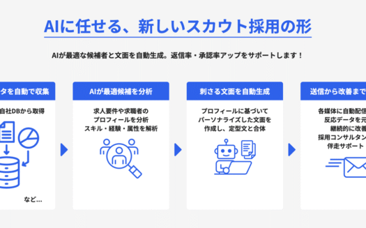 RecUpのUI画面