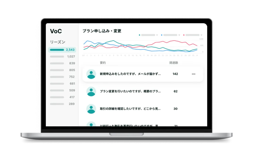 QANT VoCのUI画面
