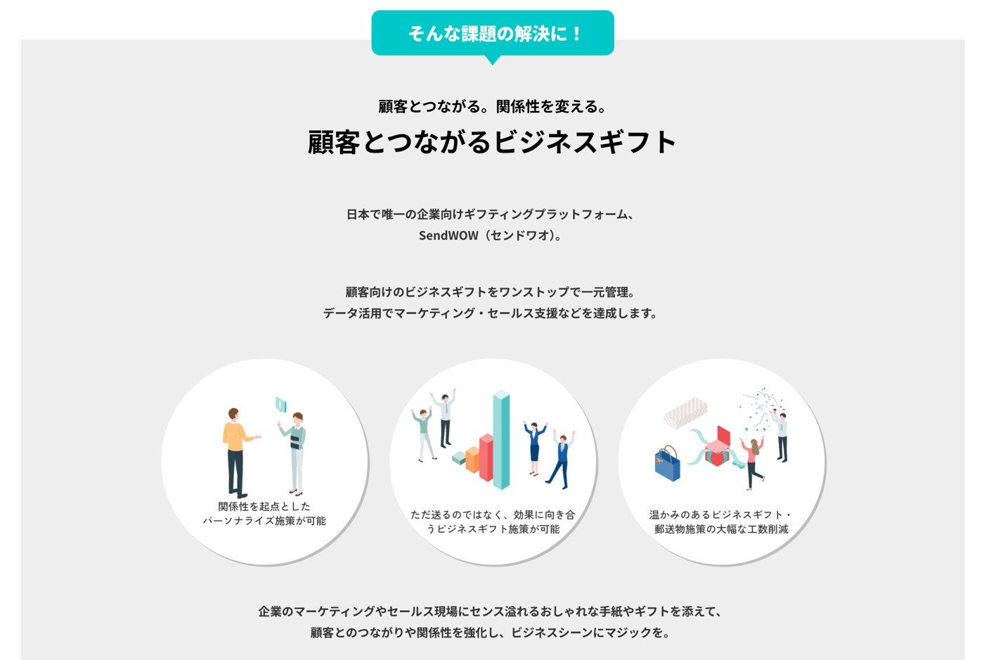 SendWOWのUI画面