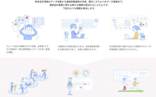 freee連結会計のUI画面