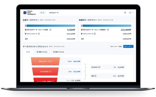 Sansan Data IntelligenceのUI画面
