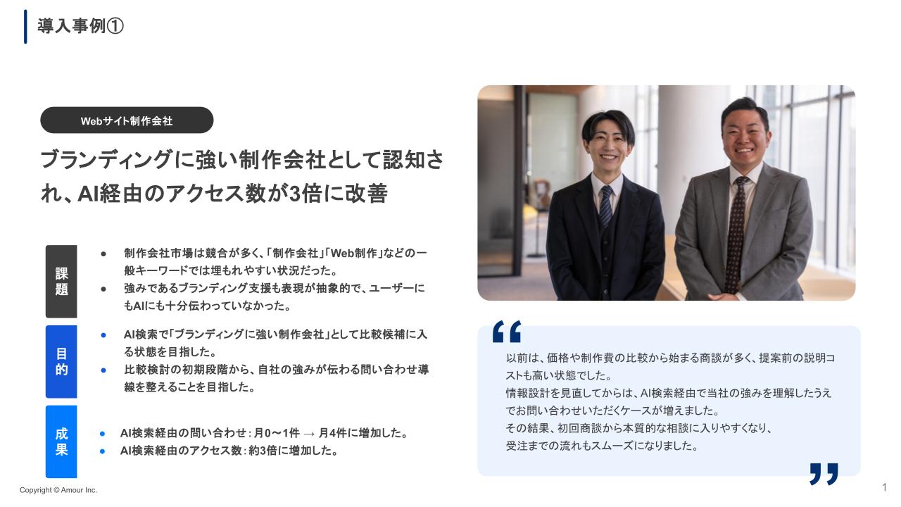 アムールのAI検索最適化（LLMO）対策のUI画面