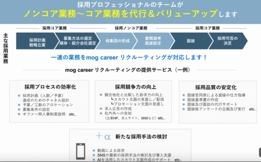 mog 採用支援サービスのUI画面