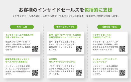 BtoB Sales DXのUI画面