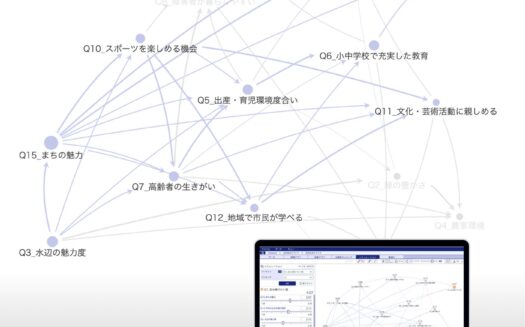 因果AI causal analysisのUI画面