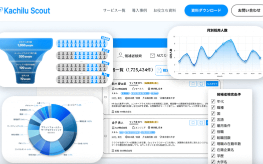 Kachilu ScoutのUI画面