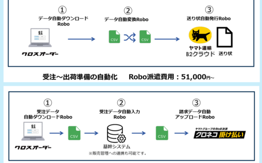 Robo派遣のUI画面