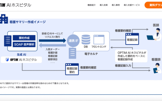 OPTiM AI ホスピタルのUI画面