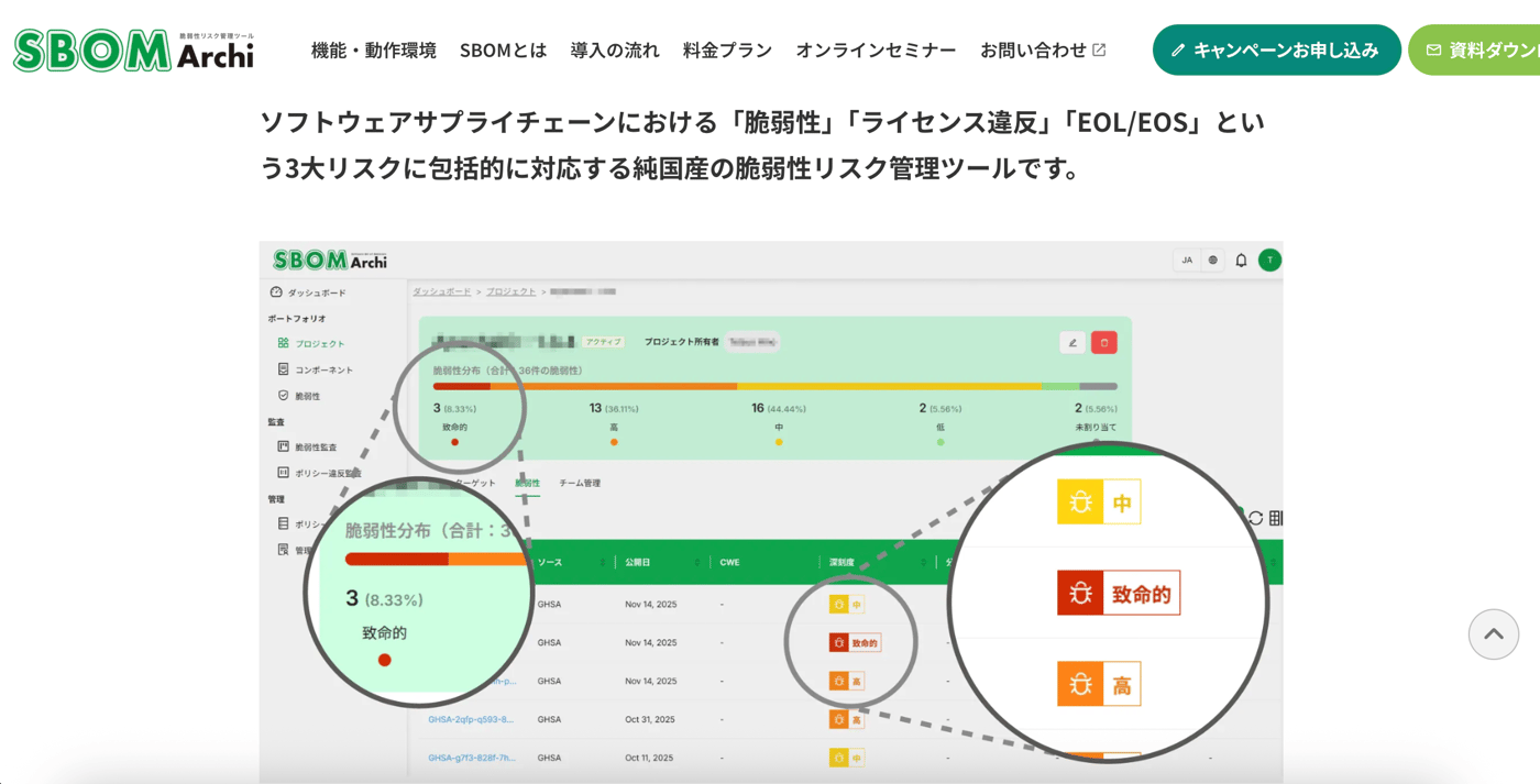 SBOM Archi（脆弱性リスク管理ツール）のUI画面