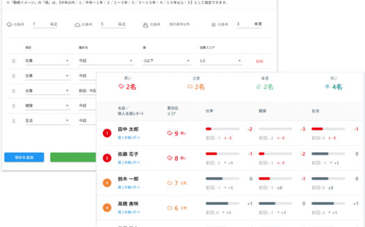 アッテルサーベイのUI画面