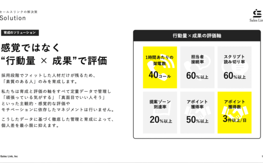 セールスリンクのテレアポ代行のUI画面