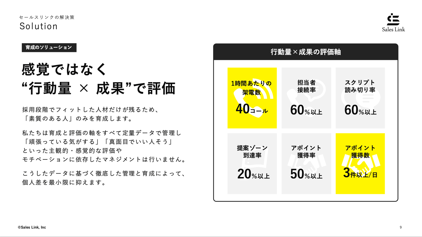 セールスリンクのテレアポ代行のUI画面