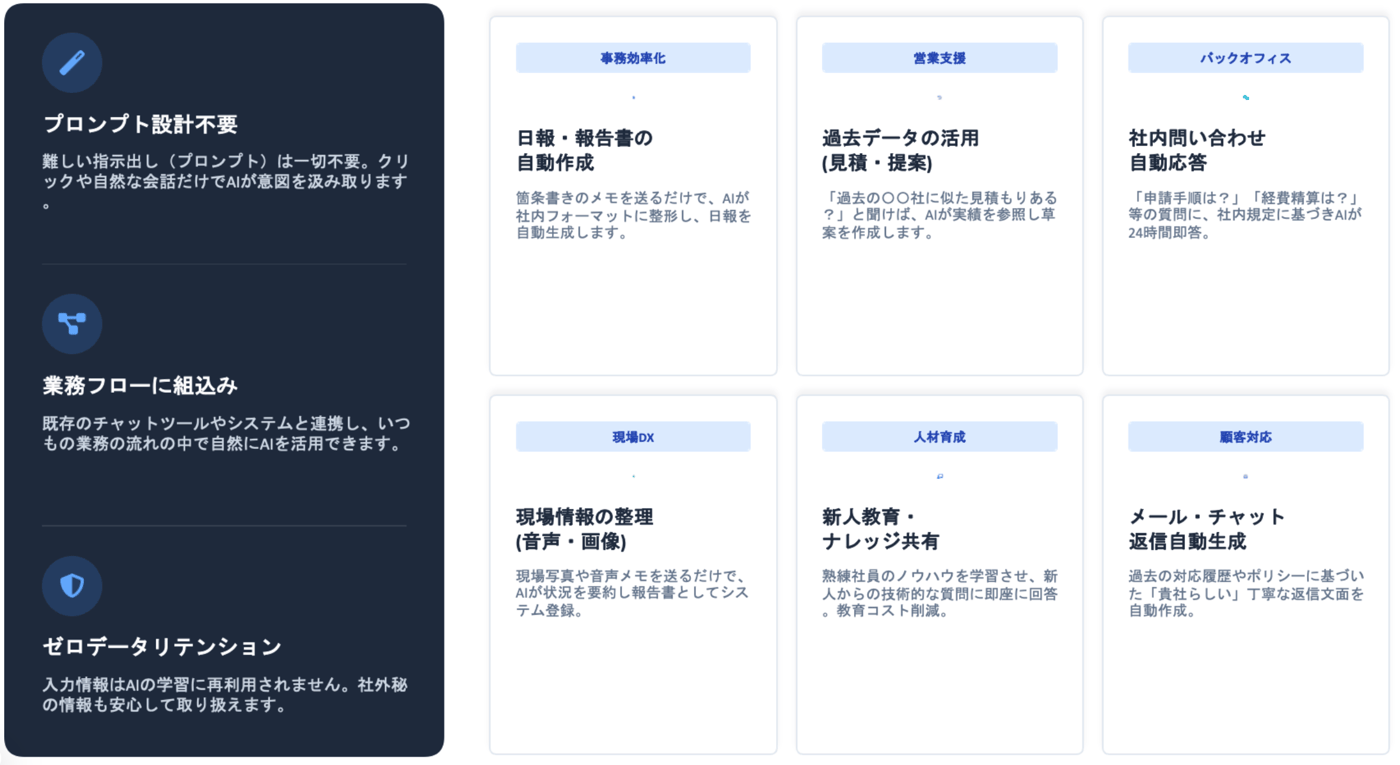 ベアシステムのDX／AI活用支援のUI画面
